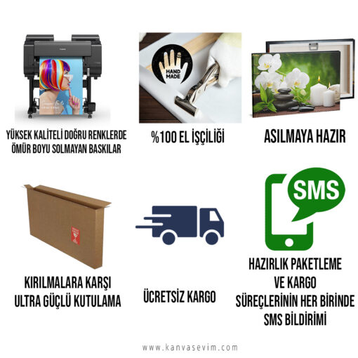 Modern Şehir Silueti Kanvas Tablo